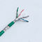 Weil Ethernet Kabel PVC Shieded Cat6 0.58mm Katzen-6 Kabel abschirmte