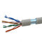 Ftp weil Netz-Ethernet-Kabel-Kupfer-twisted- pairkabel