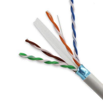 Ethernet-Kabel-reiner sauerstofffreier Kupferdraht 12V 10m Cat6