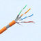 4Pairs Rj45 SFTP Ethernet-Kabel-Rolle des Flecken-Kabel-23AWG der Katzen-7