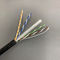 Ethernet-Lan Cables CCA UTP PVC-Jacken-250MHz Kabel Netz-Cat6